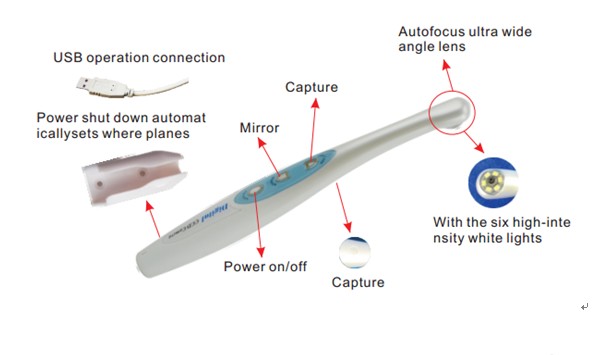 USB Intraoral Camera MD960U